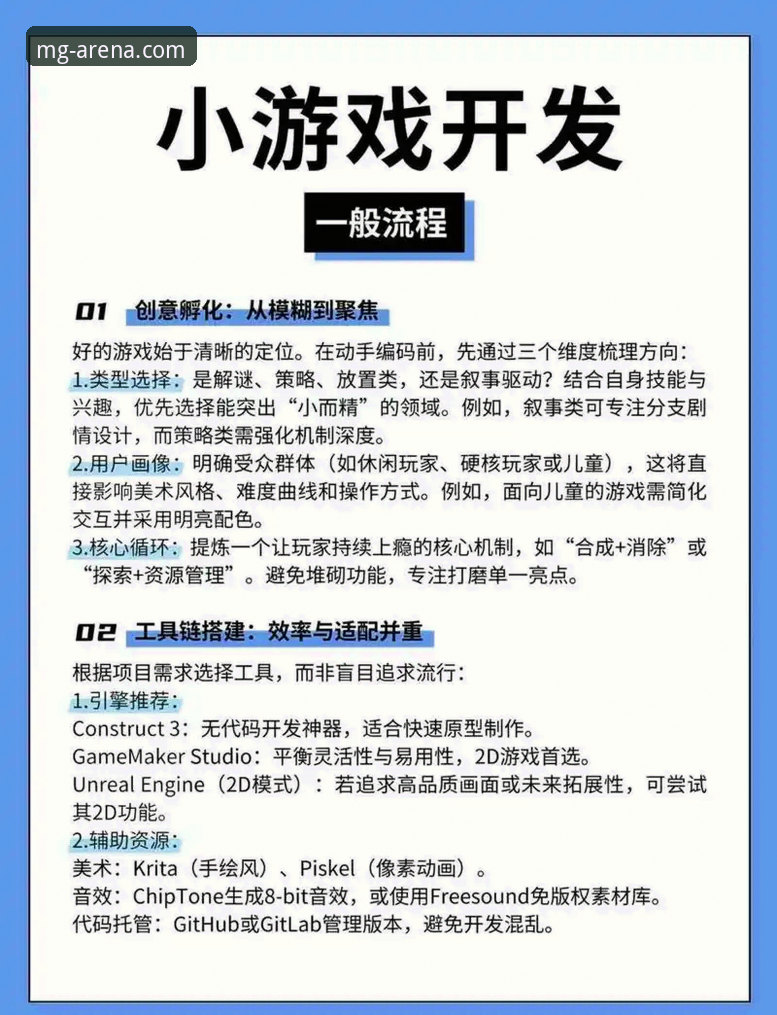 MG游戏电脑版下载评测：新手如何快速上手？安装过程与体验究竟怎么样？