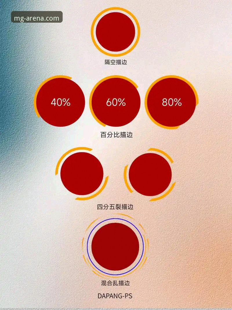 MG游戏好玩吗教程 MG游戏平台究竟好不好玩?一份技术评测员的深度教程解析