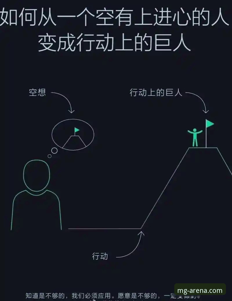 3个关键视角，解读阿坎吉处子球背后的团队协作与个人专注