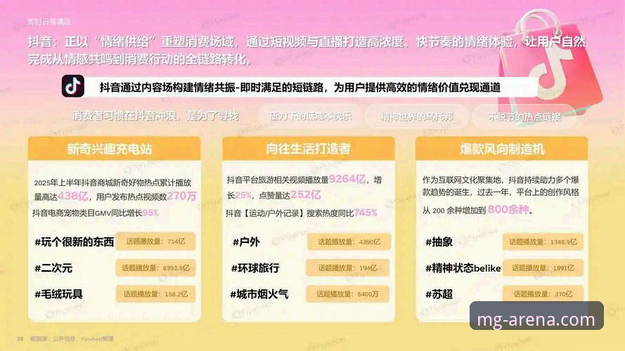 MG游戏一键下载 MG游戏平台行业趋势深度分析:一键下载背后的技术革新与用户体验变革
